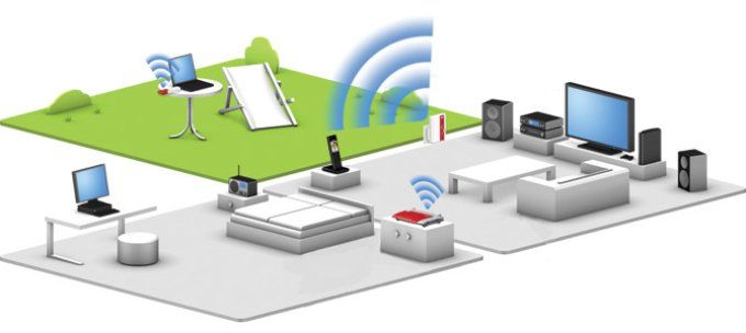 Configuration du WIFI (HORS Marchandises) : TARIF HORAIRE 